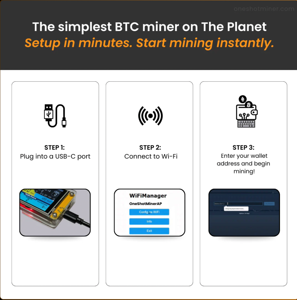 Low-Power Bitcoin Solo Miner (Plug-and-Play, Silent)